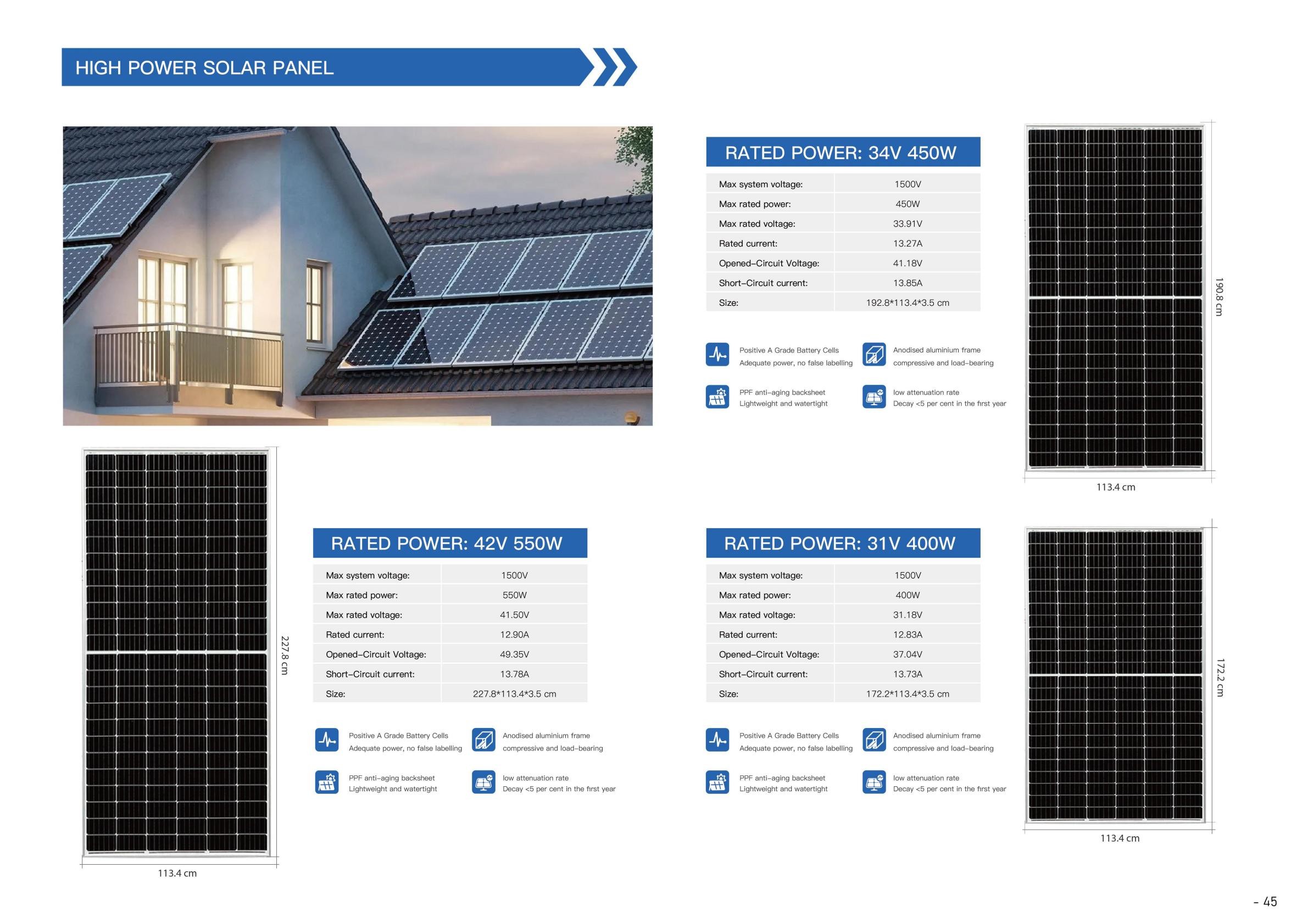 High Power Solar Panel 550W 42V
