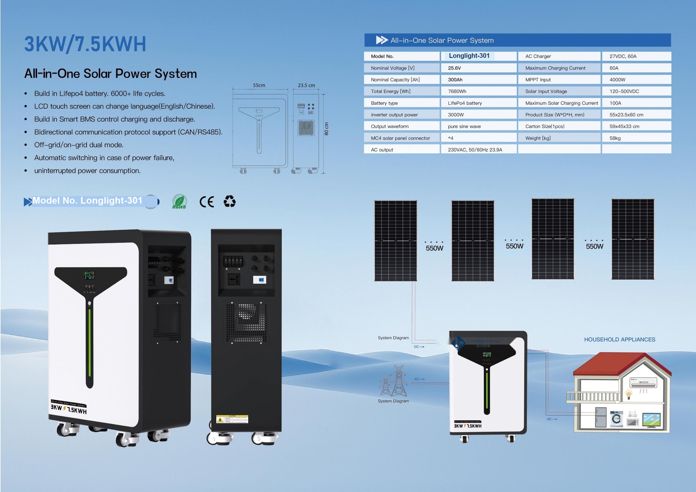 Longlight-301 All-in-One Solar Power System 3kW / 7.5kWh