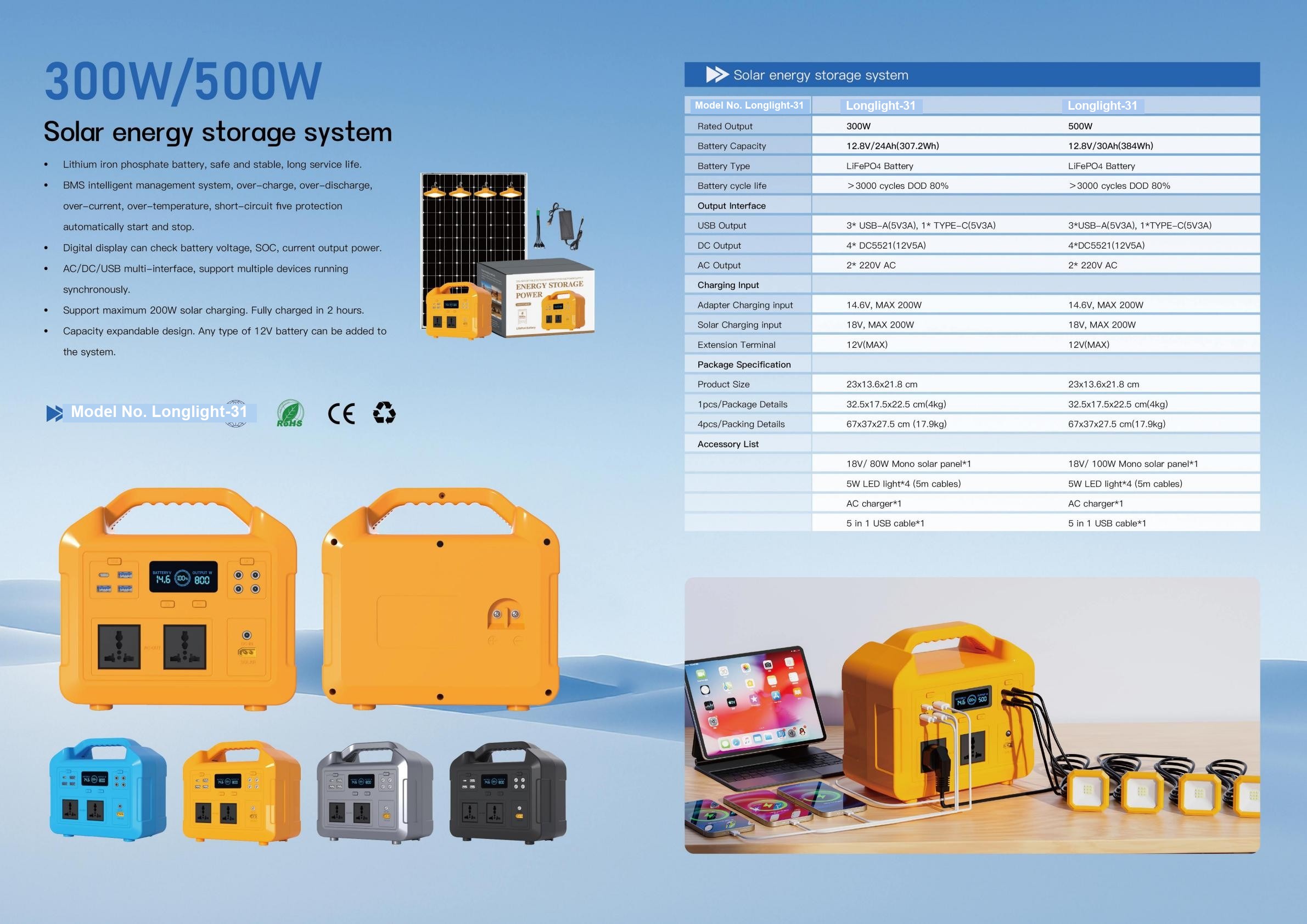 Longlight-31 Portable Solar ESS 500W