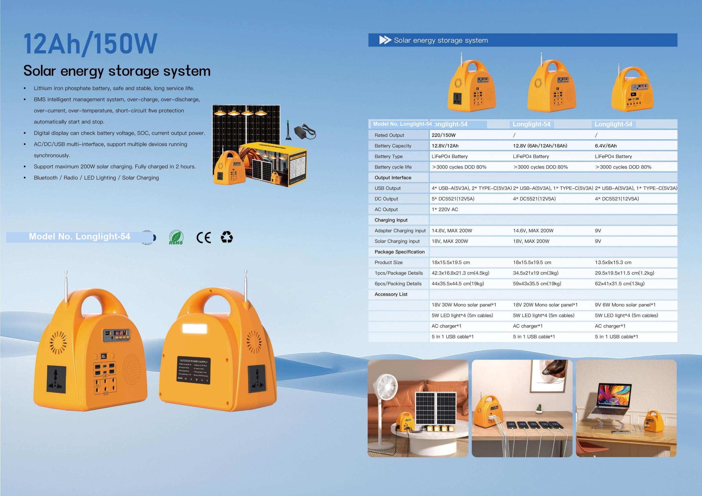 Longlight-56 Mini Portable Solar ESS