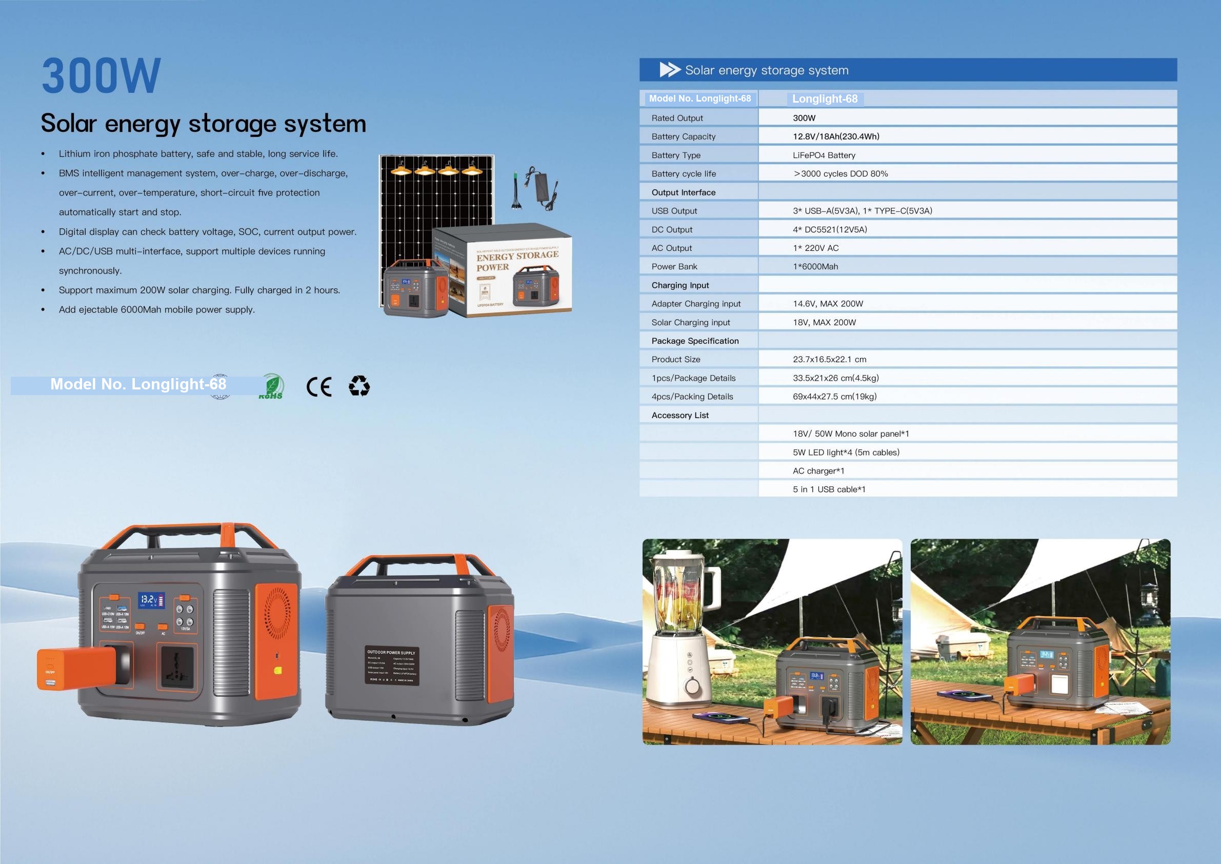 Longlight-68 Portable Solar ESS 300W