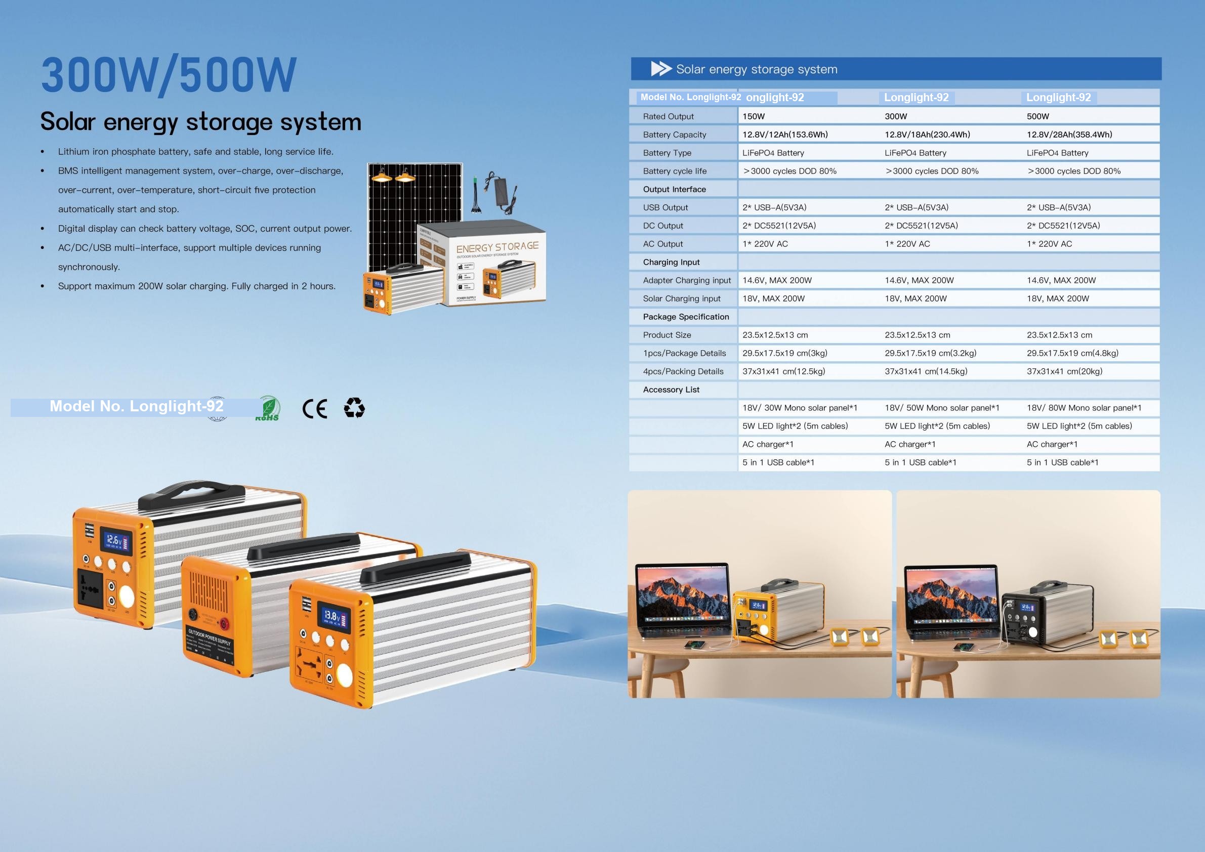 Longlight-92/82 Portable Solar ESS 500W