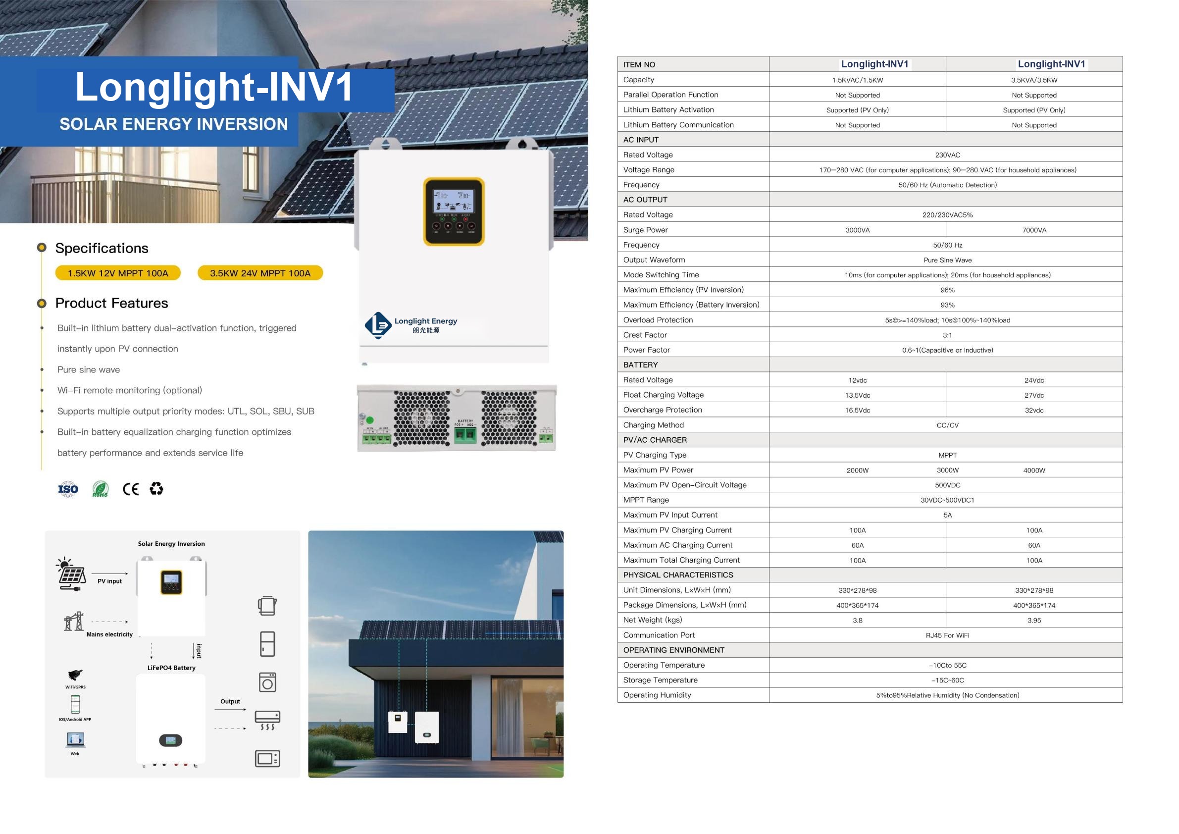 Longlight-INV1 Hybrid Solar Inverter 1.5–3.5kW