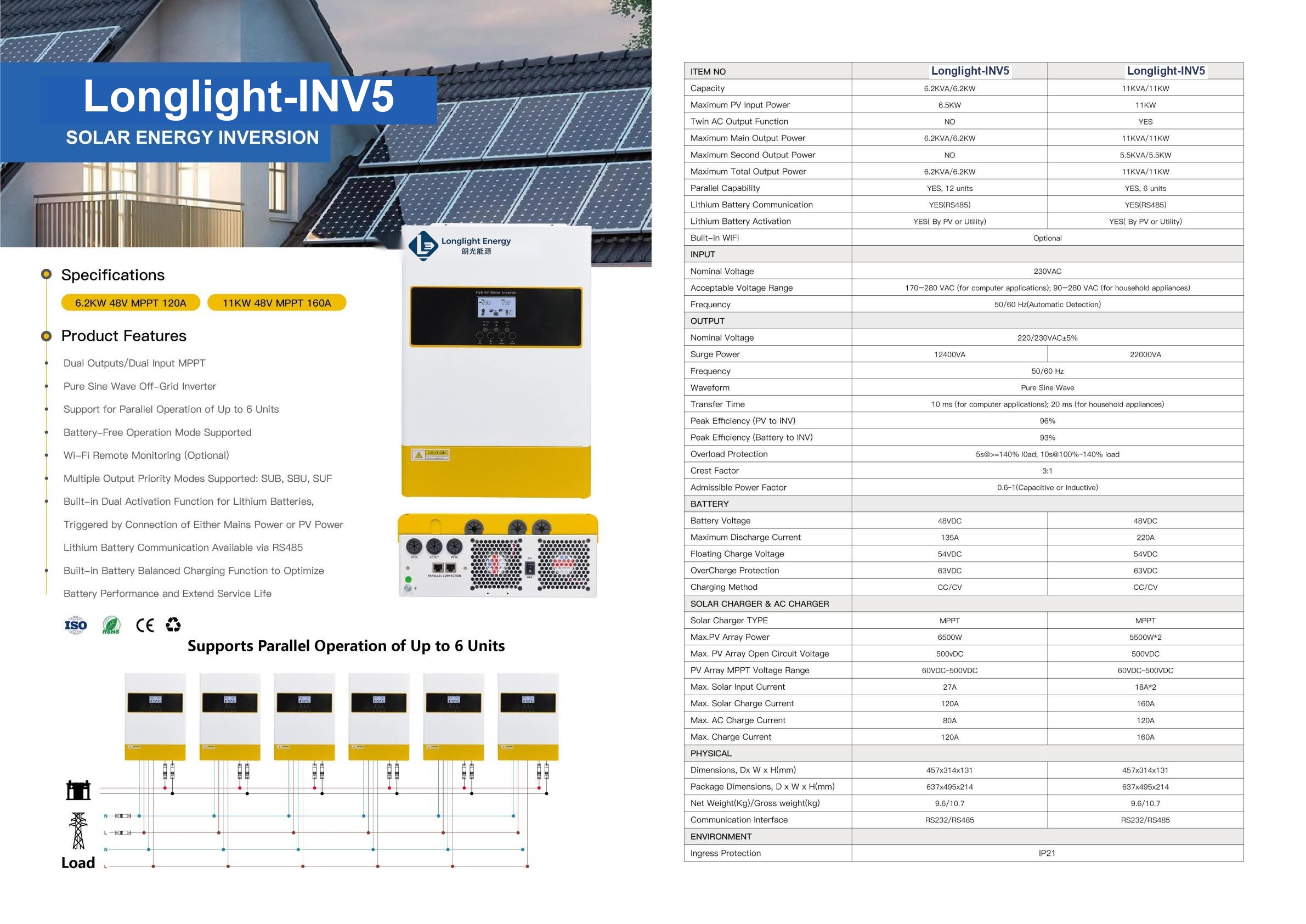 Longlight-INV5 Parallel Hybrid Inverter 6.2–11kW