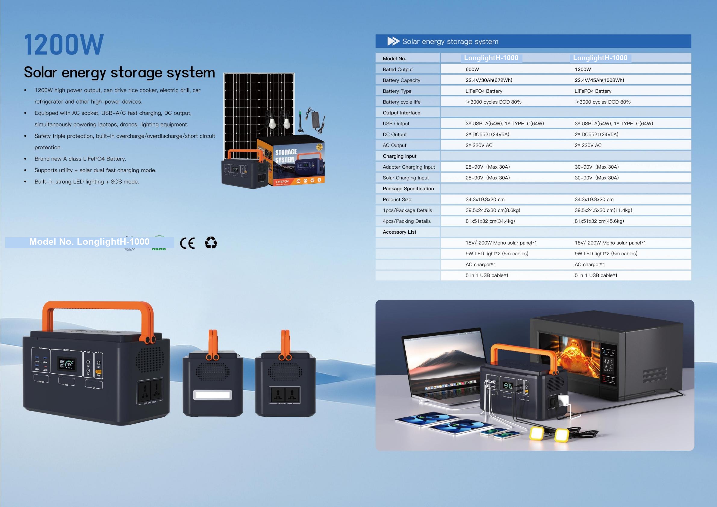 LonglightH-1000 Portable Solar ESS 1200W