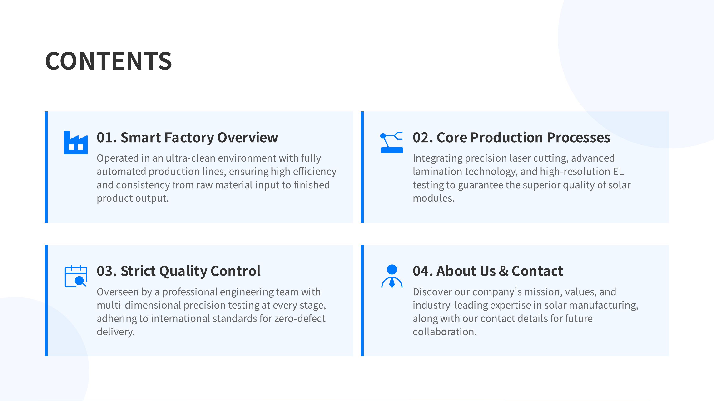 Company overview contents