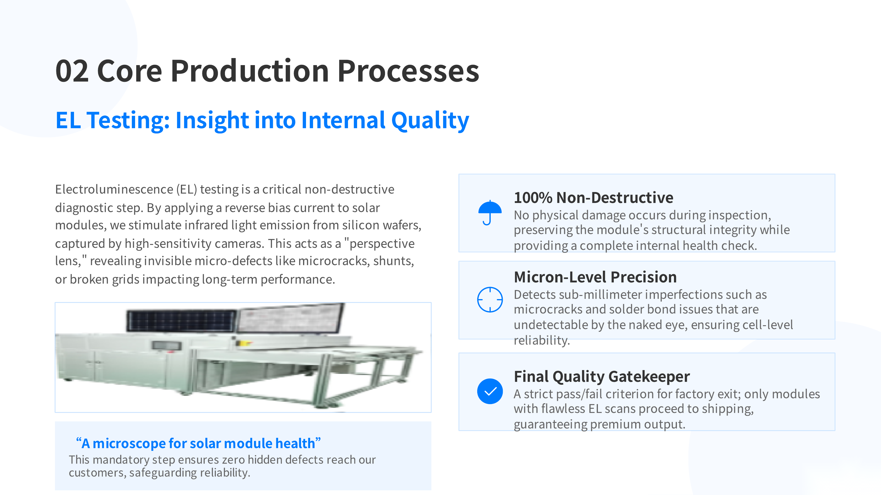 EL testing process