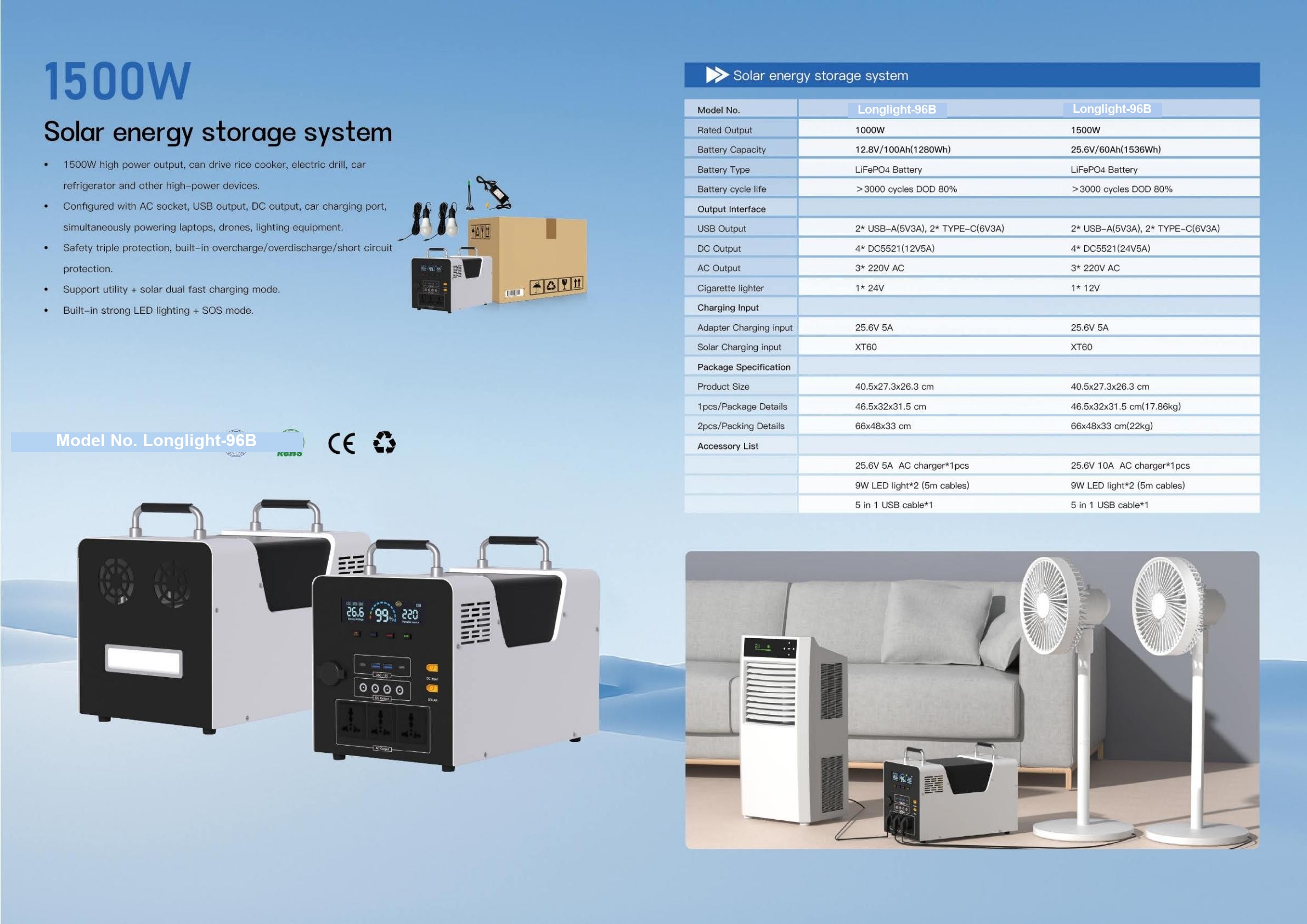 Longlight-96B Portable Solar ESS 1500W